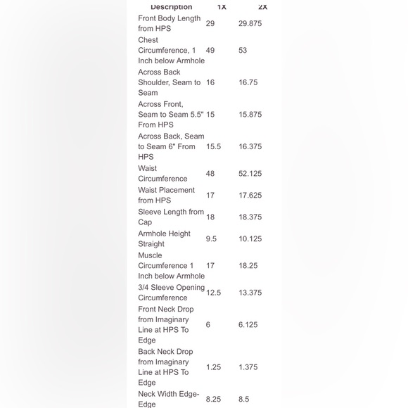 Quacker Factory 1X Wishing On A Star 3/4 sleeve top - Picture 6 of 7